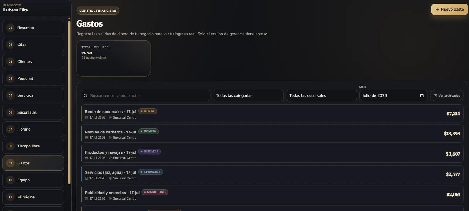 Módulo de gastos de Goldesk con las salidas del mes por categoría, fecha y sucursal