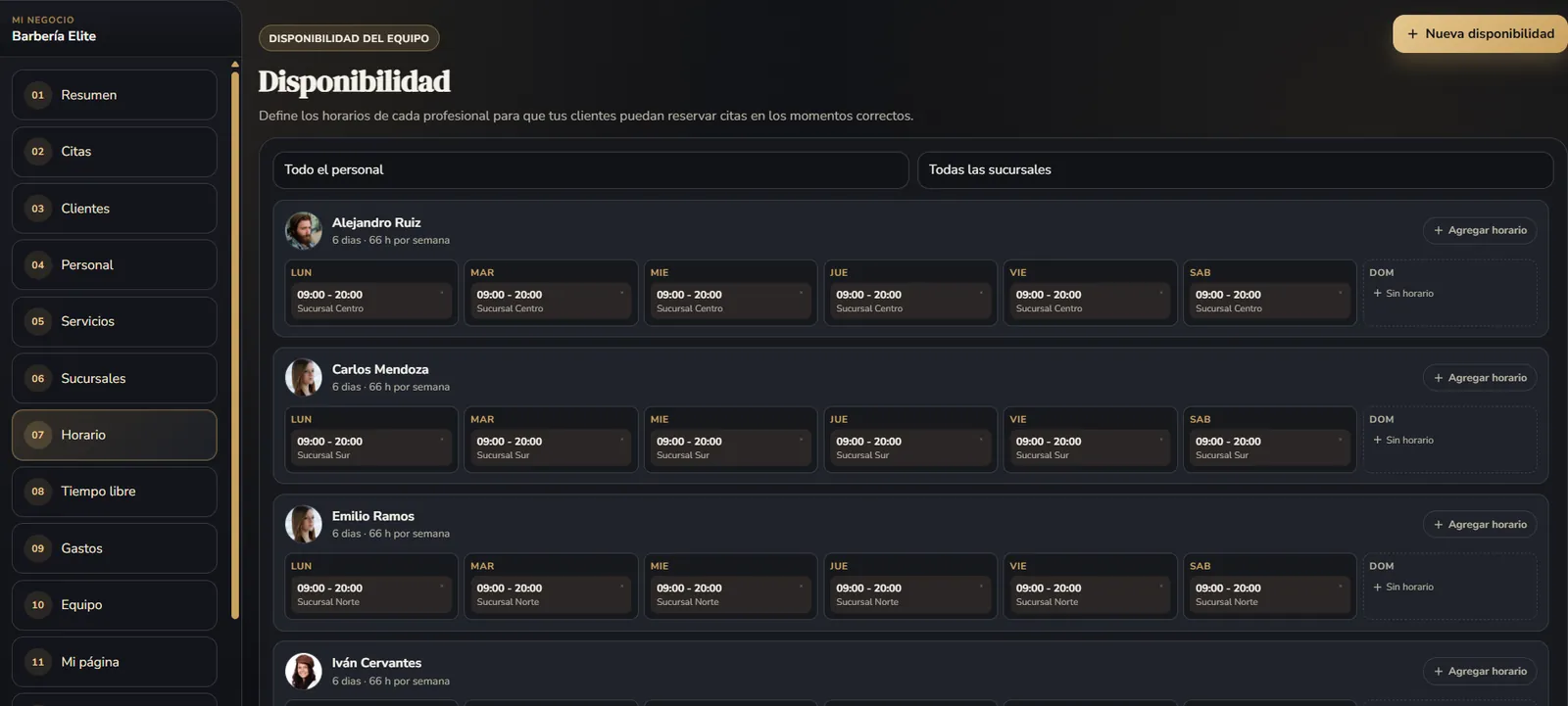 Módulo de disponibilidad de Goldesk con el horario semanal de cada profesional por sucursal