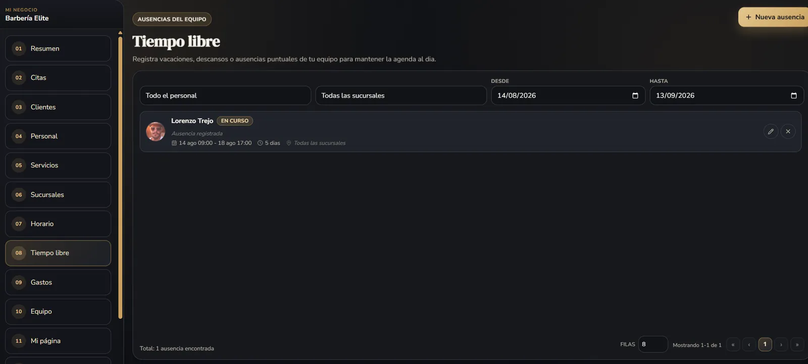 Módulo de tiempo libre de Goldesk con las ausencias registradas del equipo y sus fechas